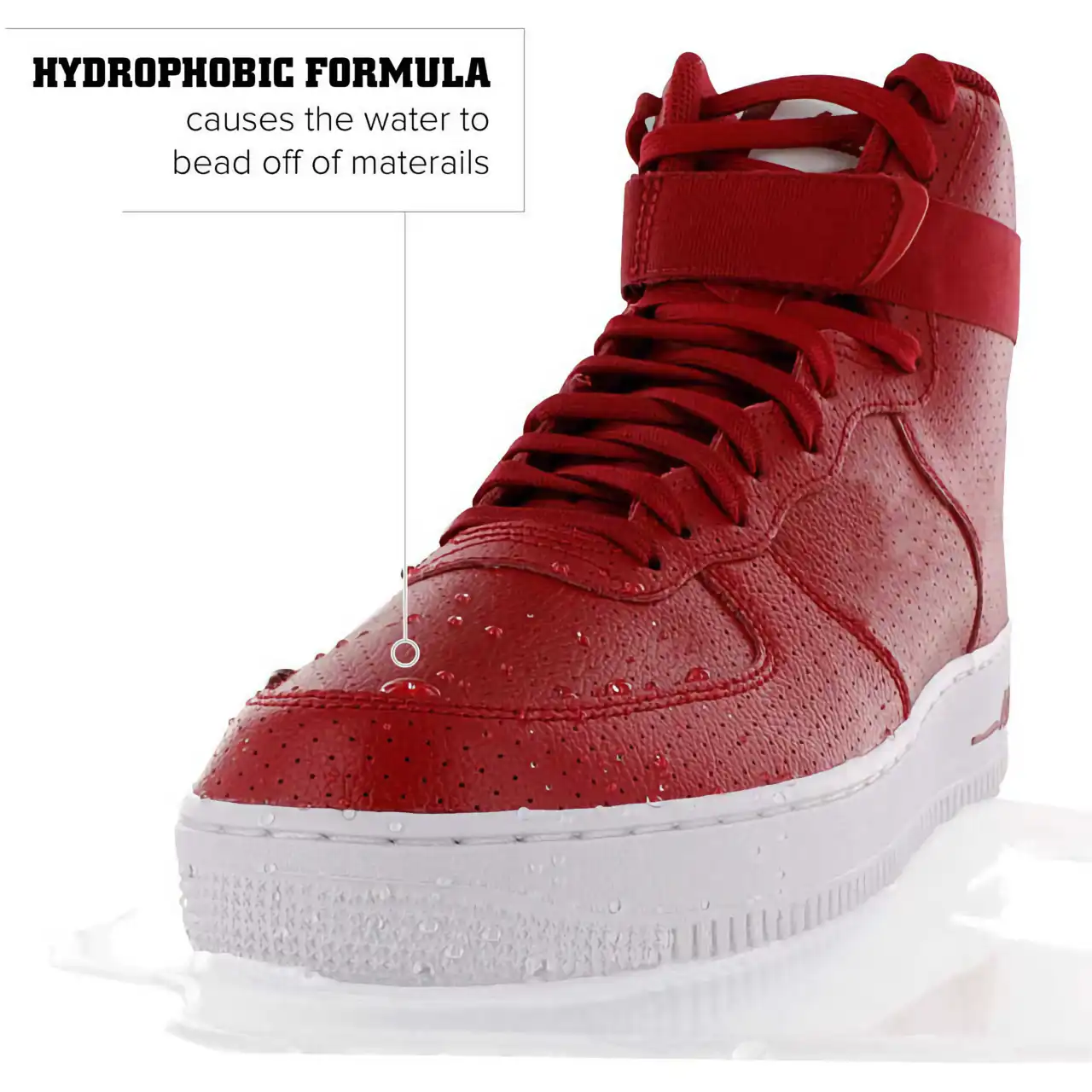 Forcefield Protector - vrhunska vodo odbojna zaščita za obutev