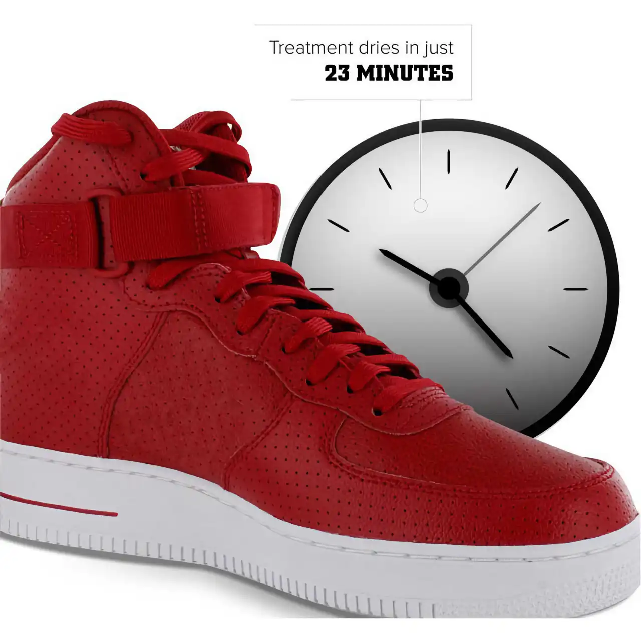 Forcefield Protector - vrhunska vodo odbojna zaščita za obutev